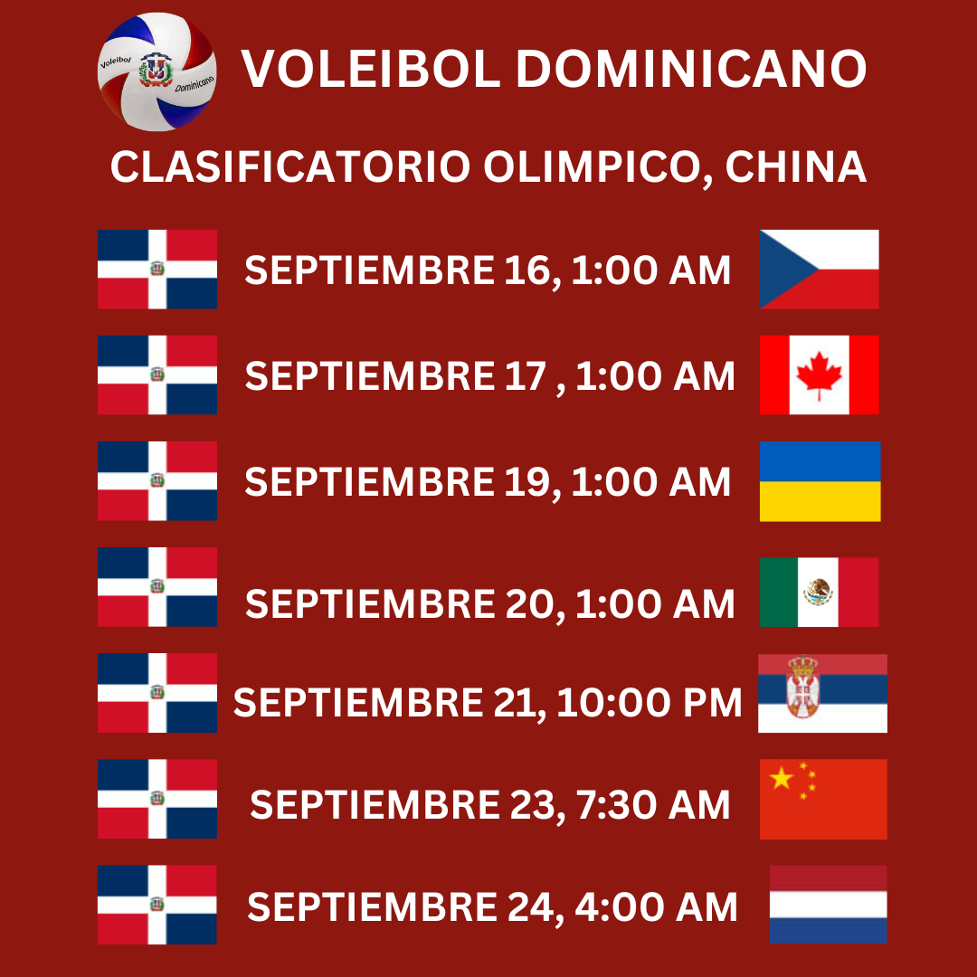 Calendario del Clasificatorio Olímpico es anunciado Voleibol Dominicano